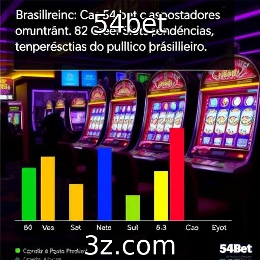 Novo estudo sobre comportamento de apostadores em slots brasileiros